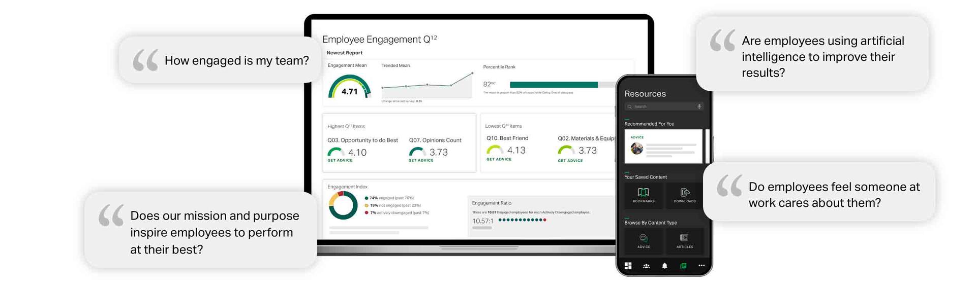 Dashboard of Gallup Access with mobile view next to it. Four quotes surround the image. “How engaged is my team?”, “Does our mission and purpose inspire employees to perform at their best?”, ”Are employees using artificial intelligence to improve their results?”, “Do employees feel someone at work cares about them?”