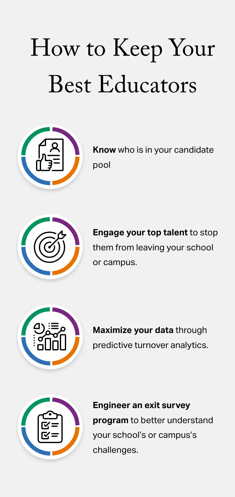 Infographic about how to retain your best educators